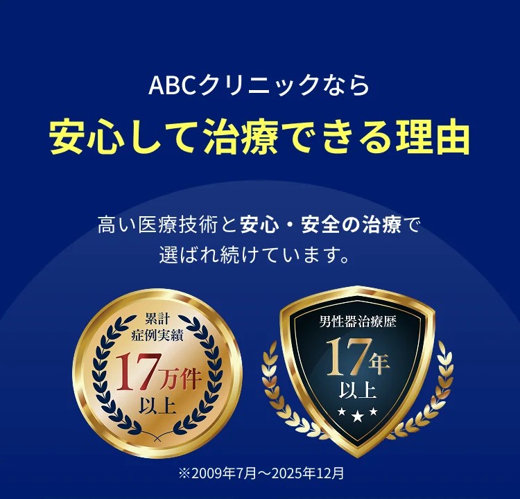 ABCクリニックの実績・特徴
