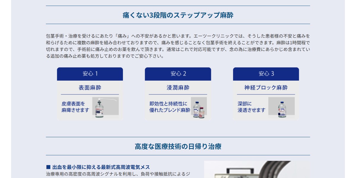 エーツークリニックの実績・特徴