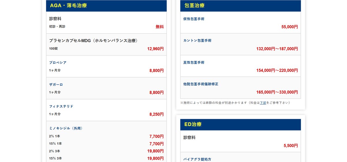 中央クリニックの割引・追加料金の条件(公式サイト)