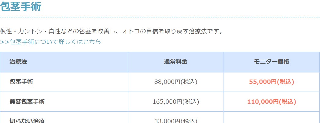 ガーデンクリニックの料金・キャンペーン