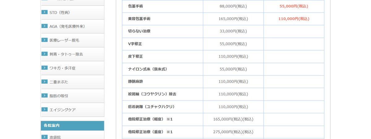 ガーデンクリニックの割引・追加料金の条件(公式サイト)