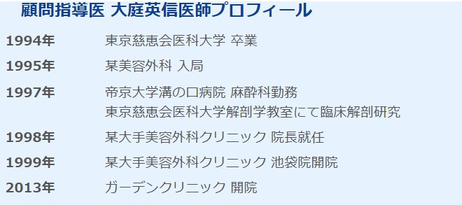 ガーデンクリニックの実績・特徴