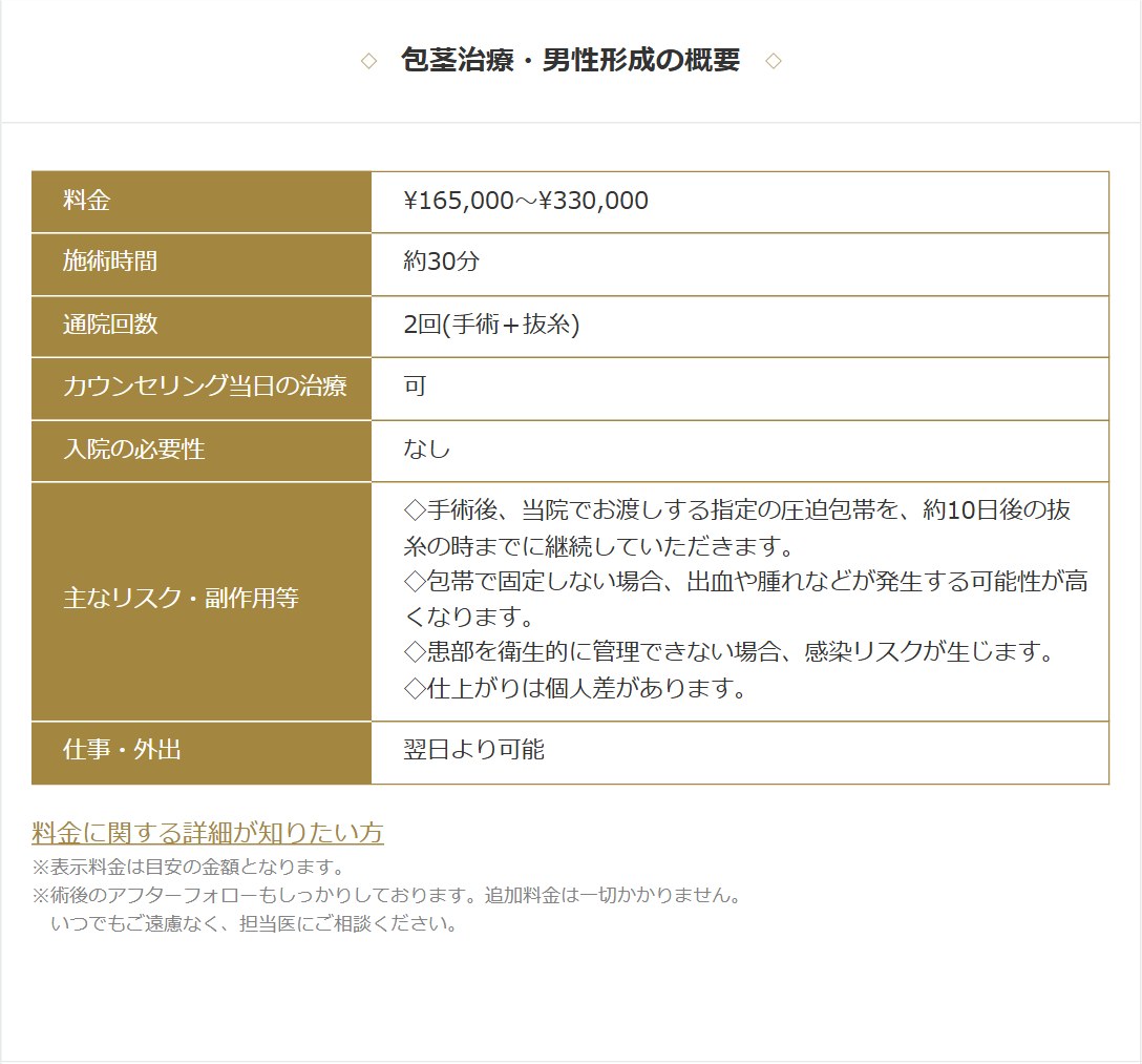 共立美容外科の料金・キャンペーン
