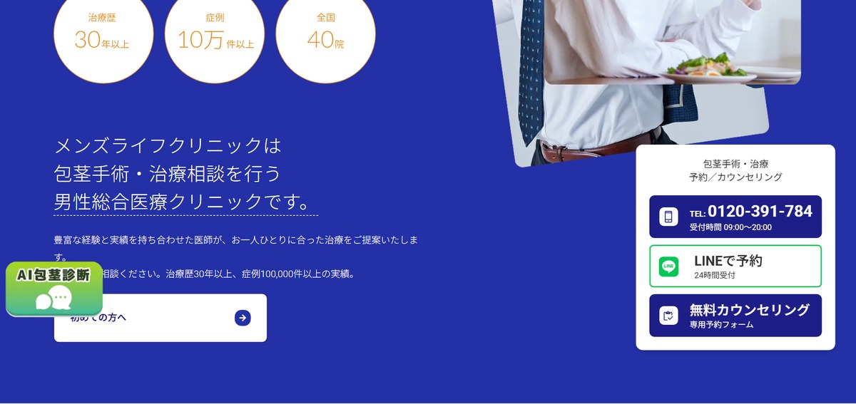 メンズライフクリニックの実績・特徴