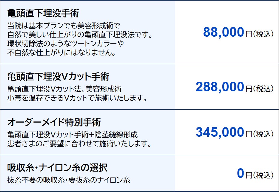 MSクリニックの料金・キャンペーン