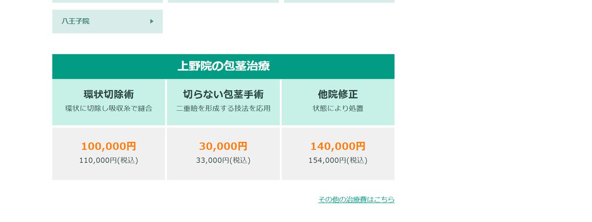 東京ノーストクリニックの割引・追加料金の条件(公式サイト)