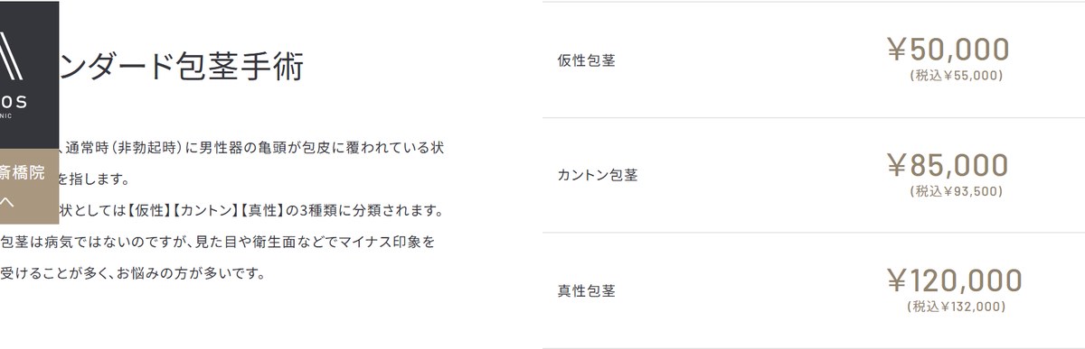 Reviosメンズクリニックの料金・キャンペーン