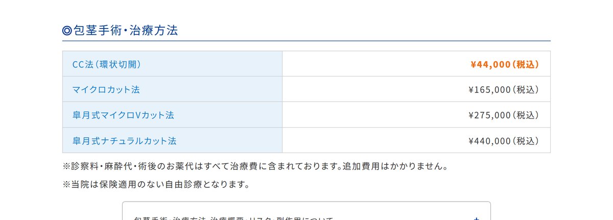 皐月クリニックの割引・追加料金の条件(公式サイト)