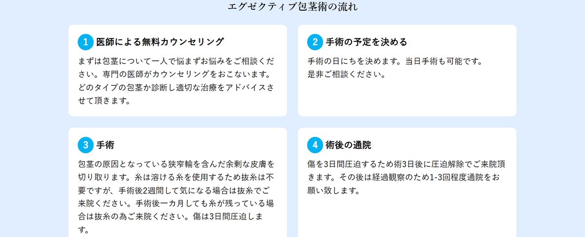 湘南美容クリニックのアフターケア(公式サイト)