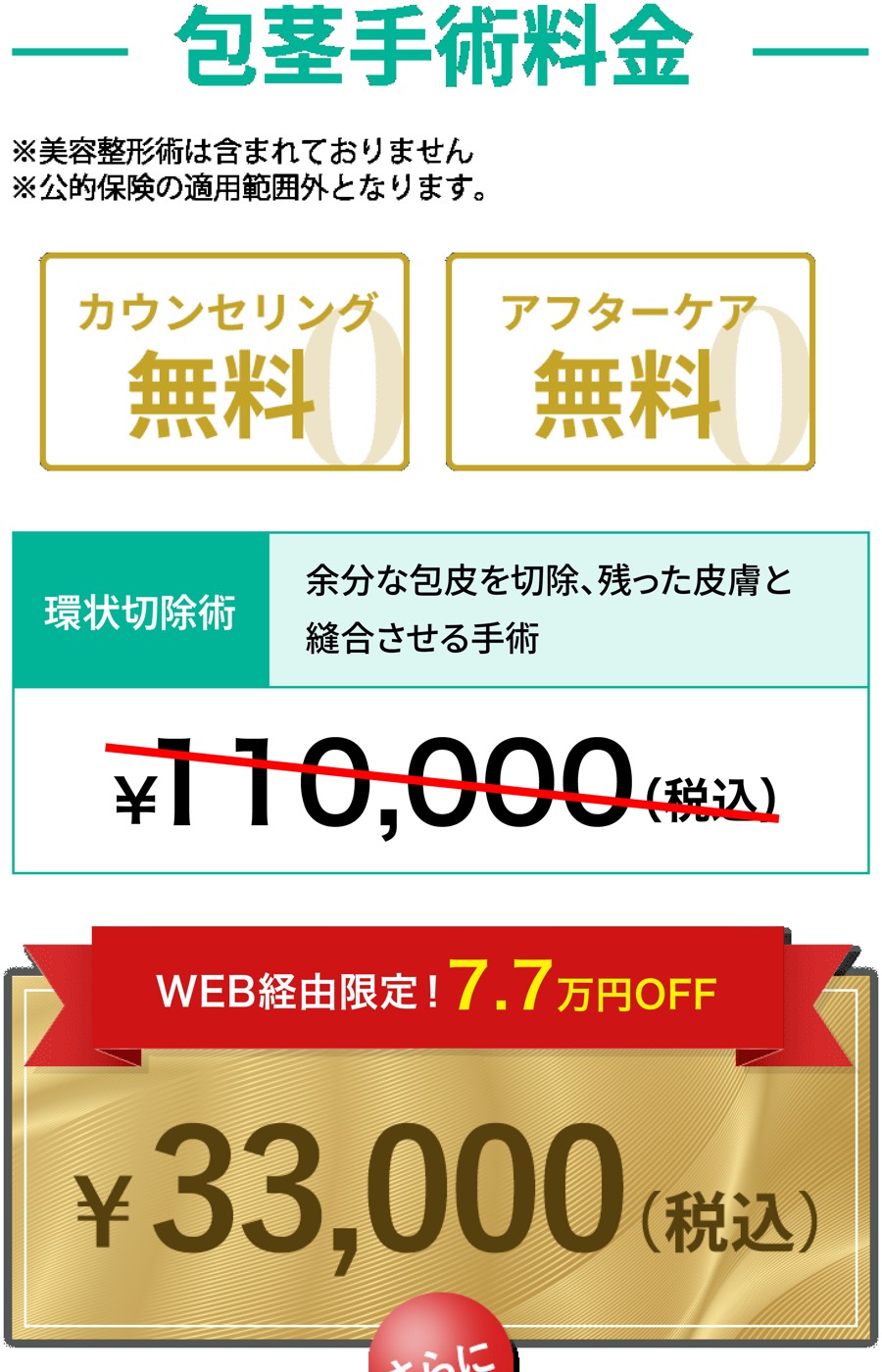 東京ノーストクリニックの料金・キャンペーン