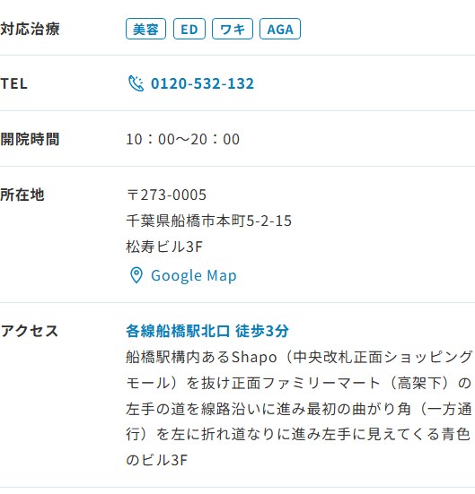 ABCクリニック船橋院の所在地・開院時間・アクセス(公式サイト)