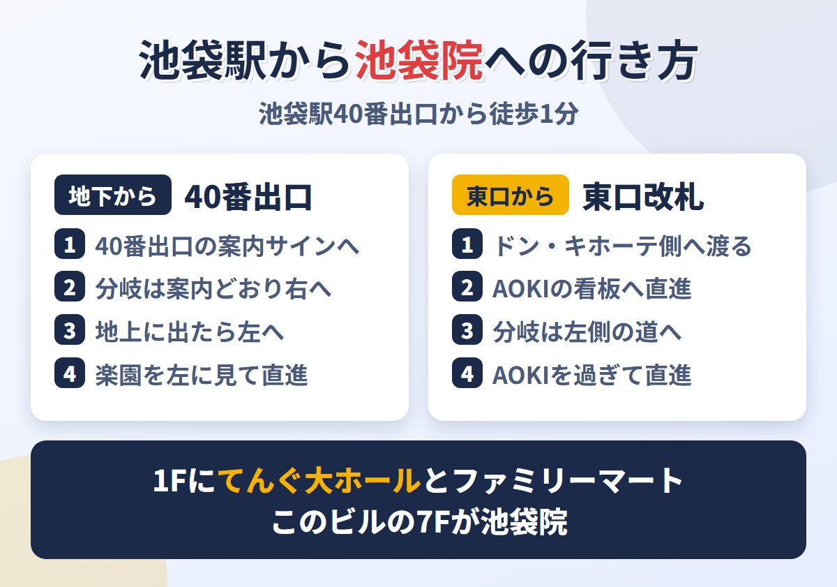 池袋駅からABCクリニック池袋院までの2つの行き方