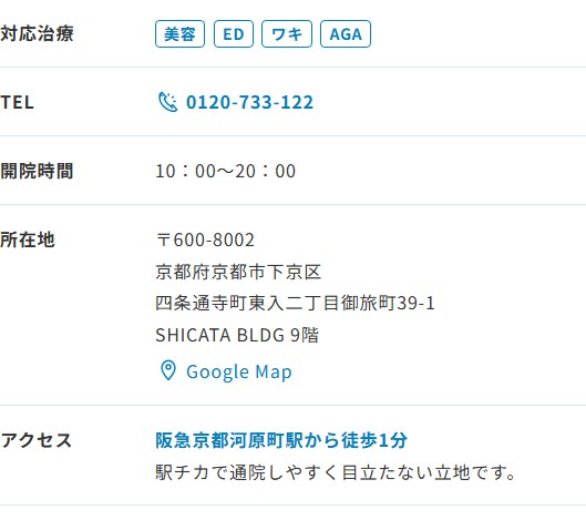 BOSSクリニック京都院（ABCクリニック京都河原町院）の所在地・開院時間・アクセス（公式サイト）