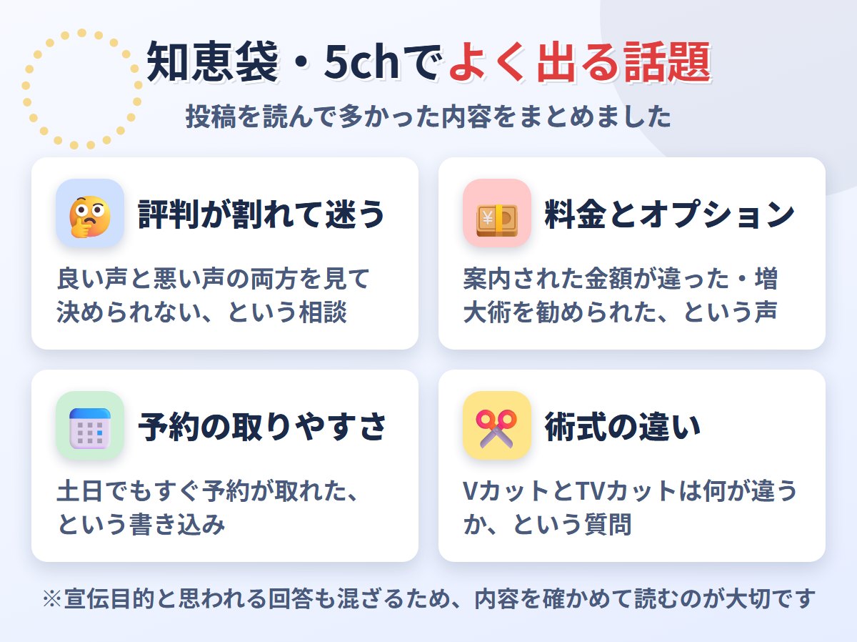 知恵袋・5chでよく出る話題