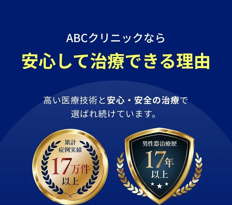 ABCクリニックの累計症例17万件以上・男性器治療歴17年以上(公式サイト)