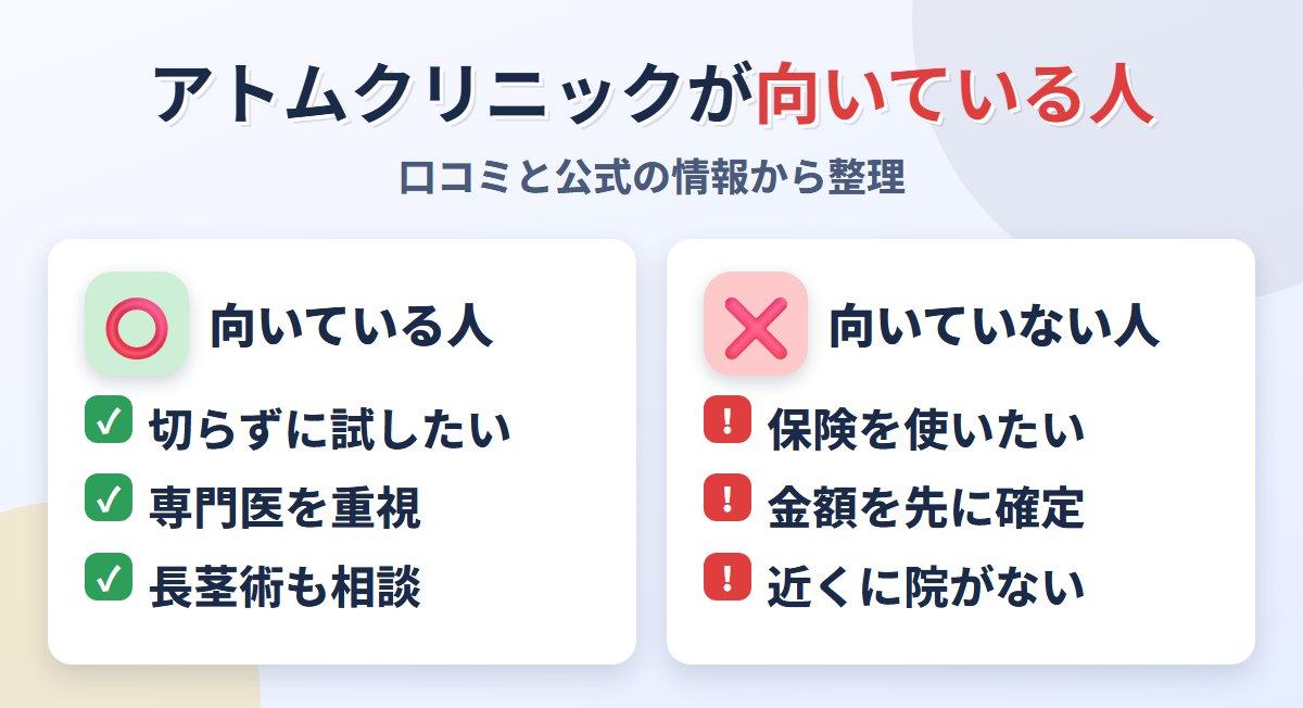 アトムクリニックが向いている人・向いていない人