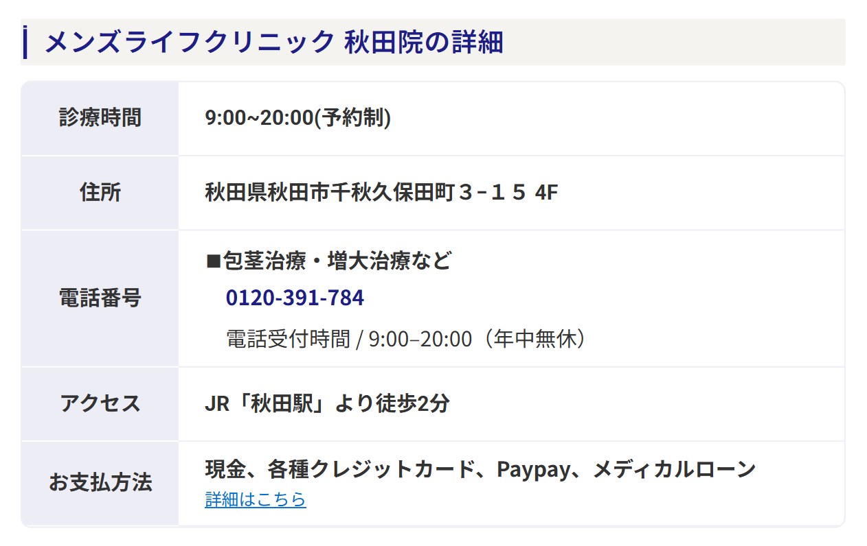 メンズライフクリニック秋田院の診療時間・住所・電話番号・アクセス・支払方法(公式サイト)