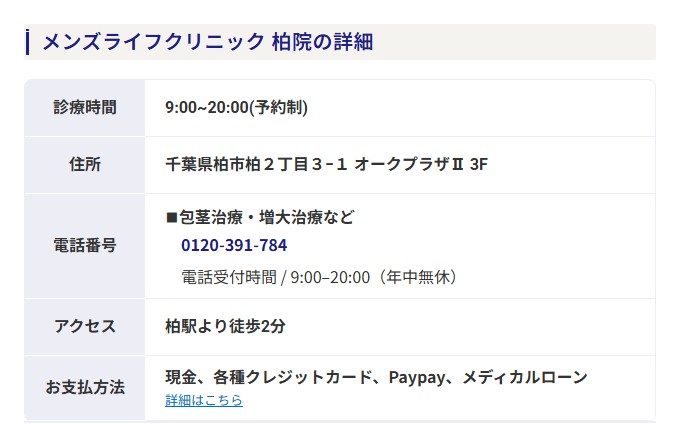 メンズライフクリニック柏院の診療時間・住所・電話番号・アクセス・支払い方法（公式サイト）