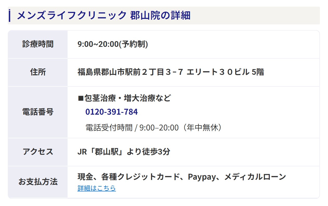 メンズライフクリニック郡山院の診療時間・住所・電話番号・アクセス・支払方法（公式サイト）