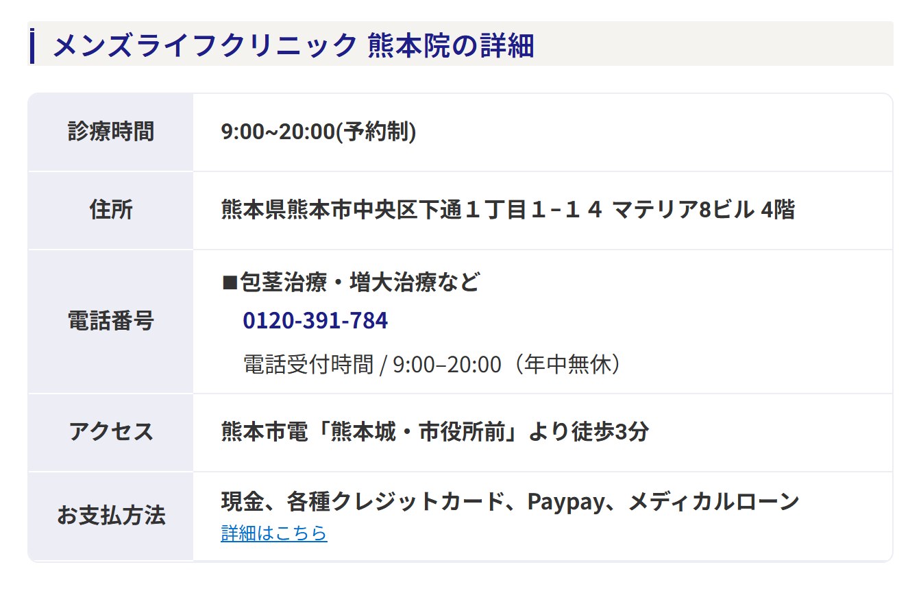 メンズライフクリニック熊本院の診療時間・住所・電話番号・アクセス・支払方法（公式サイト）