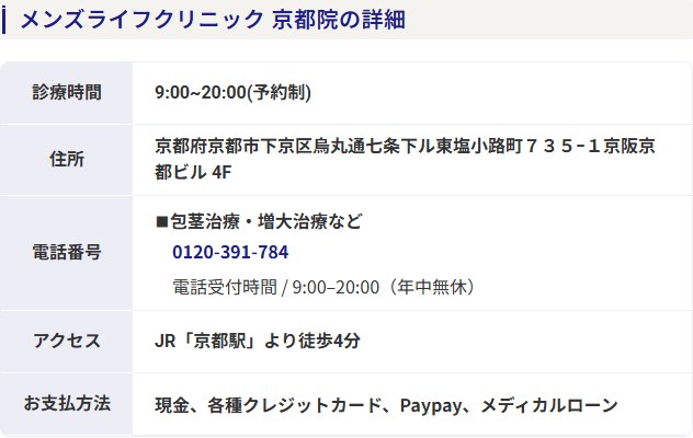 メンズライフクリニック京都院の診療時間・住所・電話番号・アクセス・支払い方法(公式サイト)