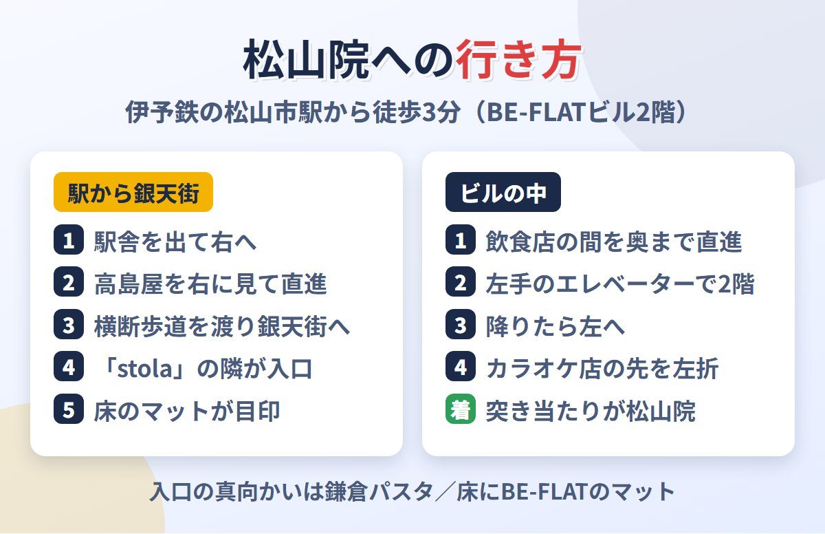 松山市駅からメンズライフクリニック松山院への道順とビルの中の歩き方