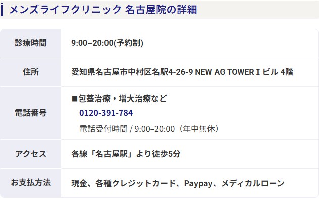 メンズライフクリニック名古屋院の診療時間・住所・電話番号・アクセス・支払い方法(公式サイト)