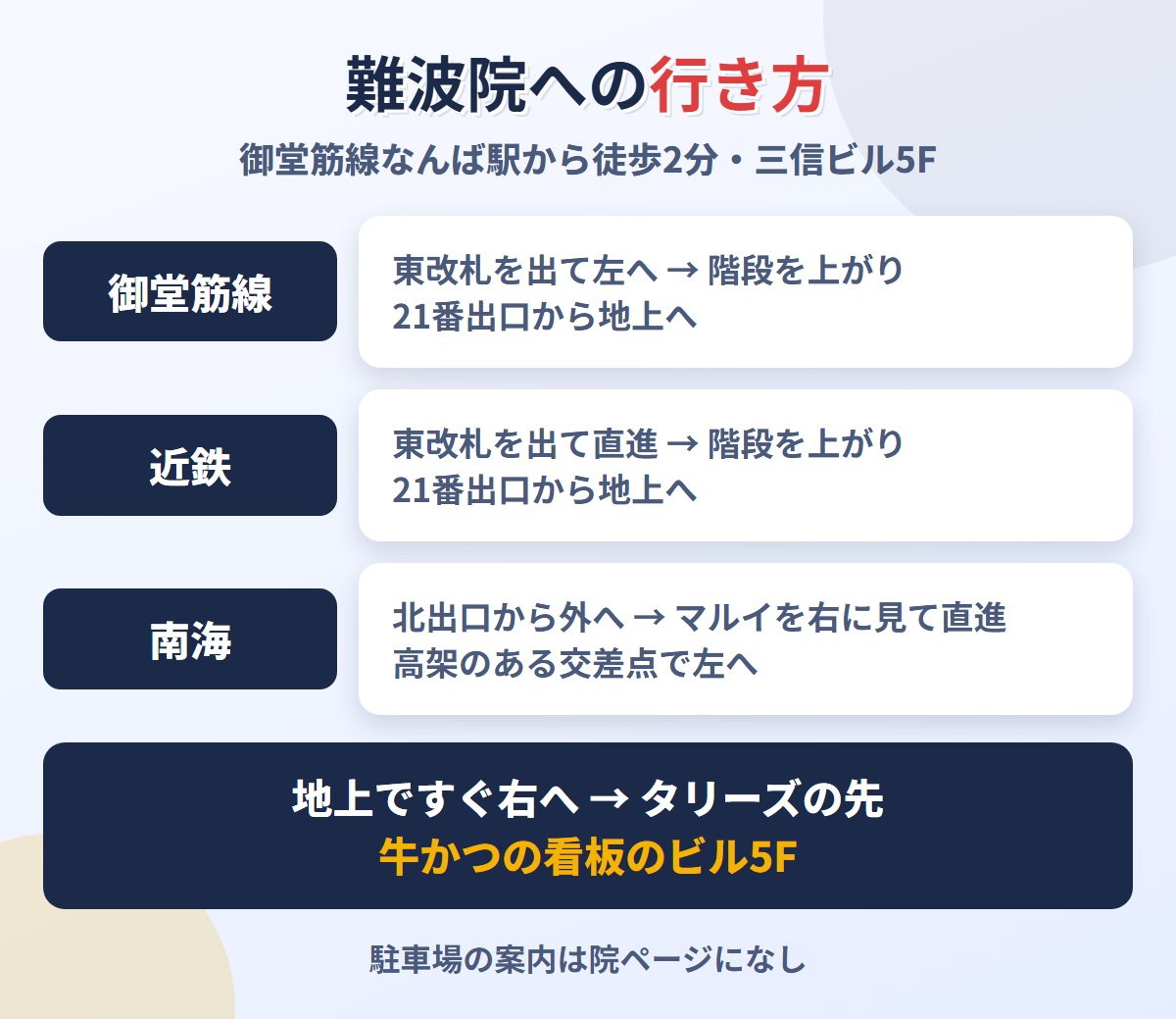 メンズライフクリニック難波院への行き方（御堂筋線・近鉄・南海から）