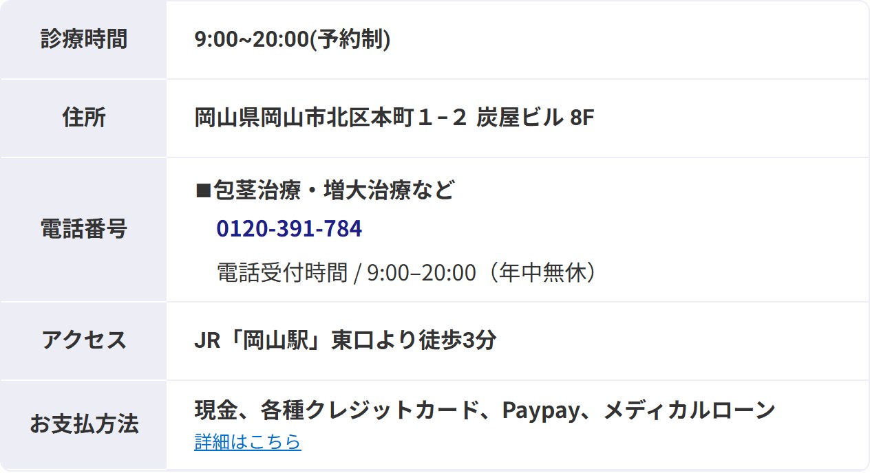 メンズライフクリニック岡山院の診療時間・住所・電話番号・アクセス(公式サイト)