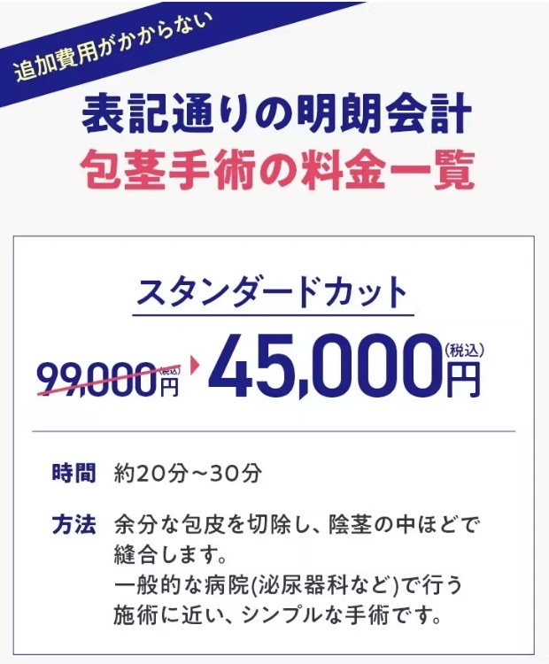 メンズライフクリニックのスタンダードカットはLP限定で45,000円（公式LP）