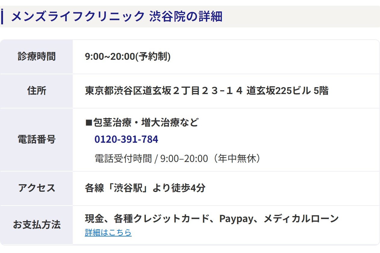メンズライフクリニック渋谷院の診療時間・住所・電話番号・アクセス・支払い方法（公式サイト）