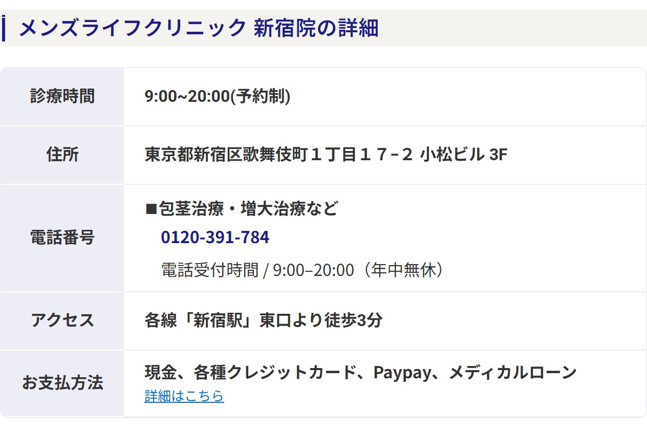 メンズライフクリニック新宿院の診療時間・住所・電話番号・アクセス・支払い方法（公式サイト）