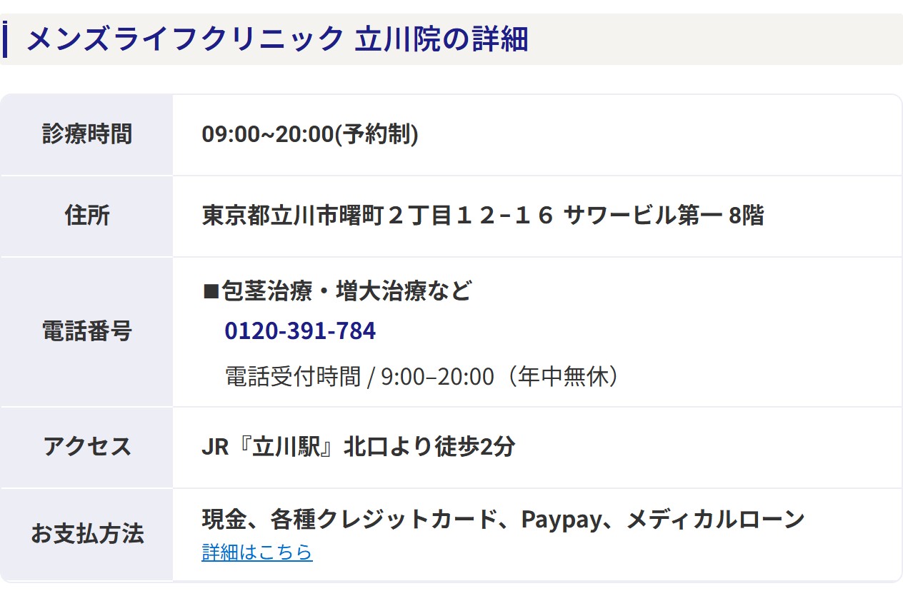 メンズライフクリニック立川院の診療時間・住所・電話番号・アクセス・支払い方法(公式サイト)