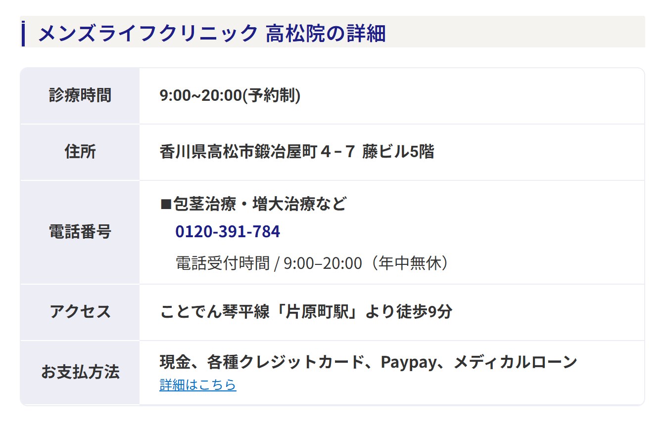 メンズライフクリニック高松院の診療時間・住所・電話番号・アクセス・支払方法（公式サイト）
