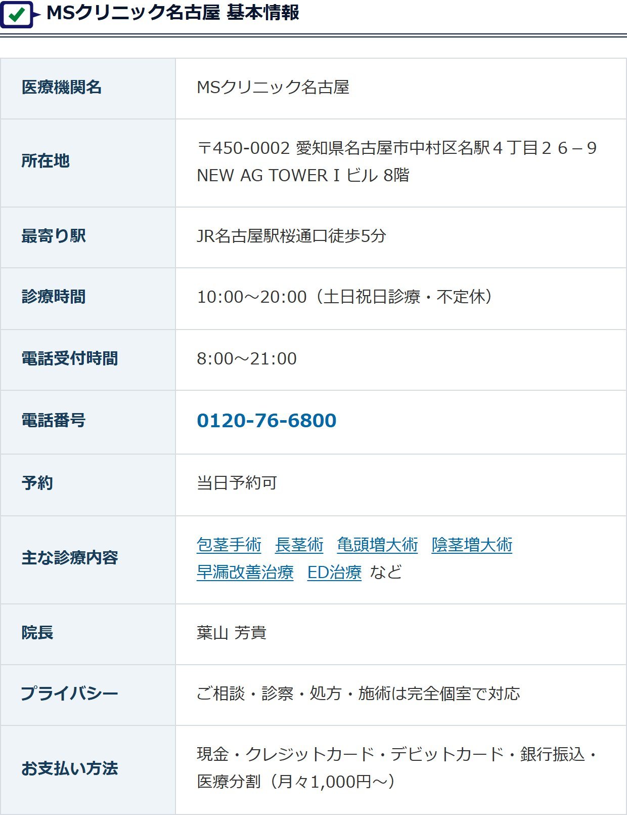 MSクリニック名古屋の所在地・最寄り駅・診療時間・電話番号・院長(公式サイトの基本情報)