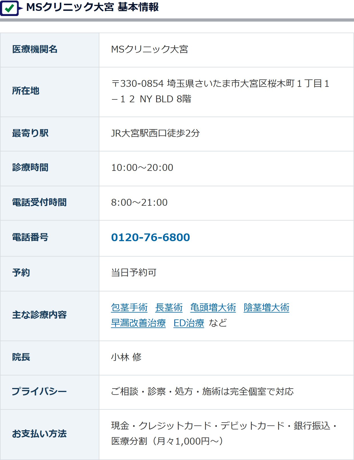 MSクリニック大宮の所在地・最寄り駅・診療時間・電話番号・院長（公式サイトの基本情報）
