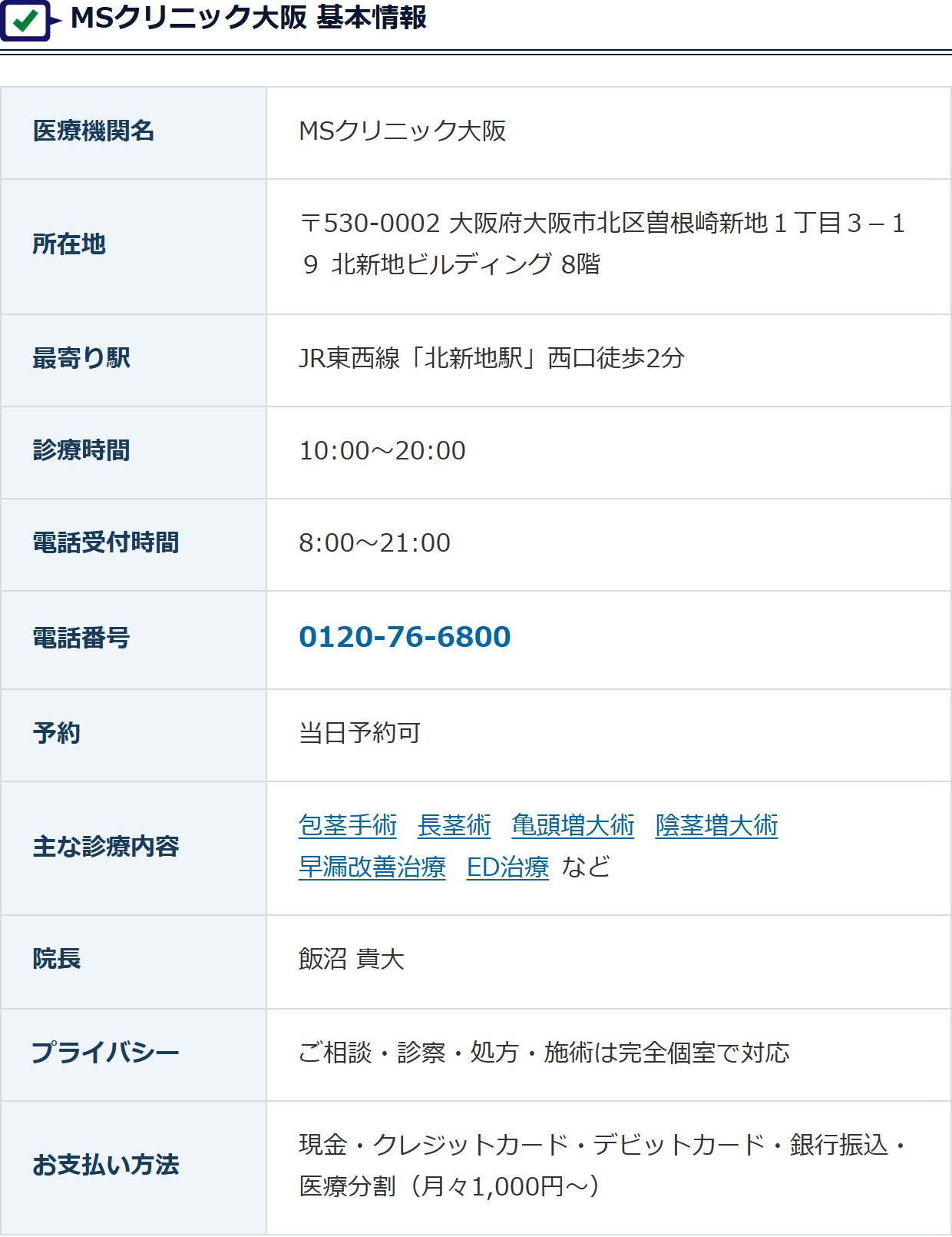 MSクリニック大阪の所在地・最寄り駅・診療時間・電話番号・院長（公式サイトの基本情報）