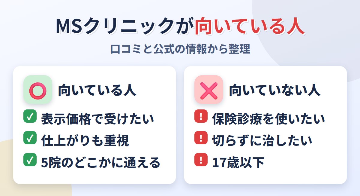 MSクリニックが向いている人・向いていない人