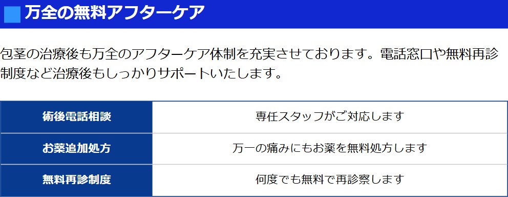 MSクリニックの無料アフターケア:術後電話相談・お薬追加処方・無料再診制度(公式サイト)