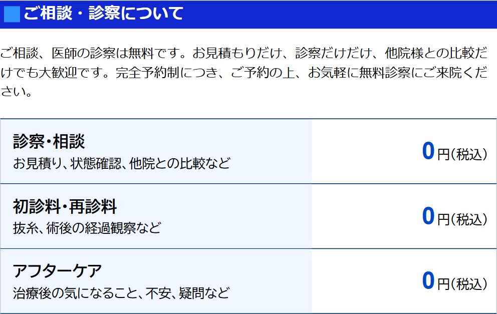 MSクリニックの診察・相談、初診料・再診料、アフターケアはいずれも0円(公式サイト)