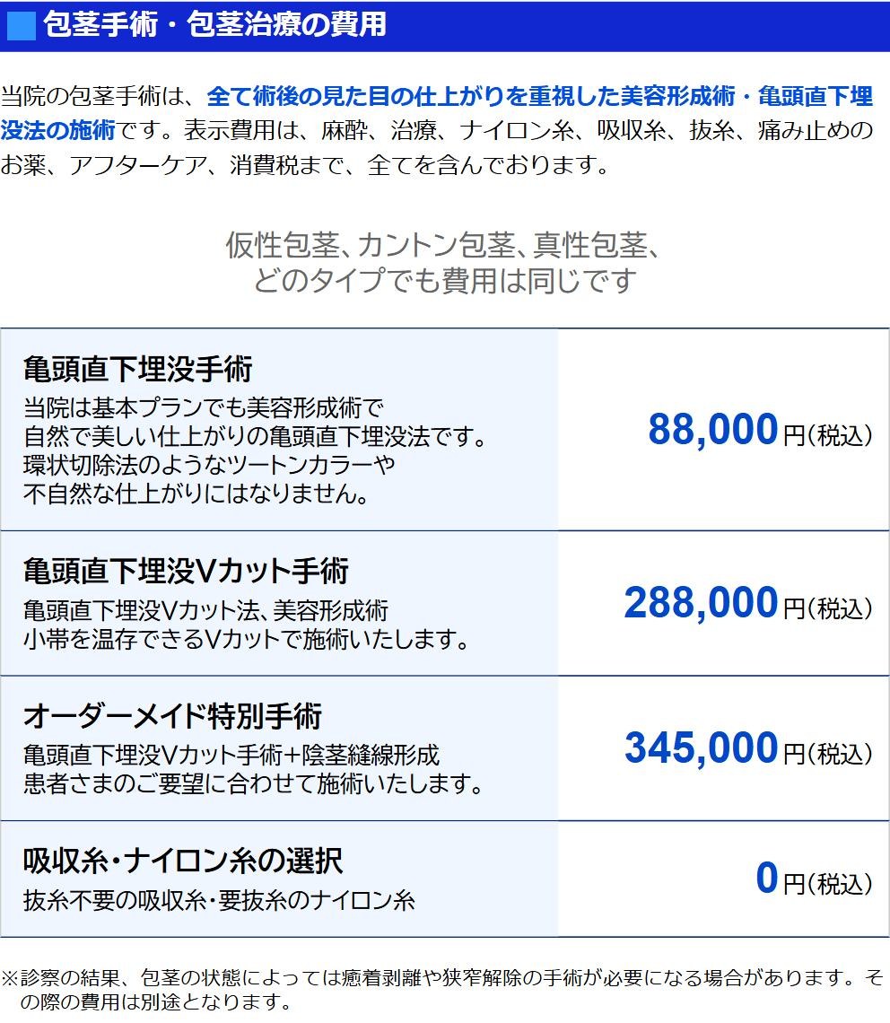 MSクリニックの包茎手術の料金表:亀頭直下埋没手術88,000円・Vカット手術288,000円・オーダーメイド特別手術345,000円(公式サイト)