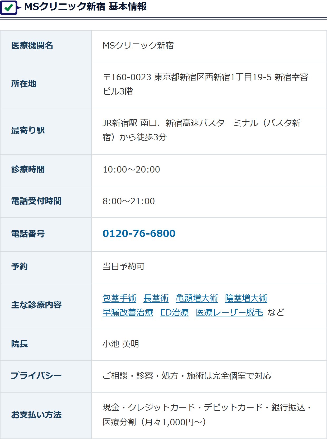MSクリニック新宿の所在地・最寄り駅・診療時間・電話番号・院長(公式サイトの基本情報)
