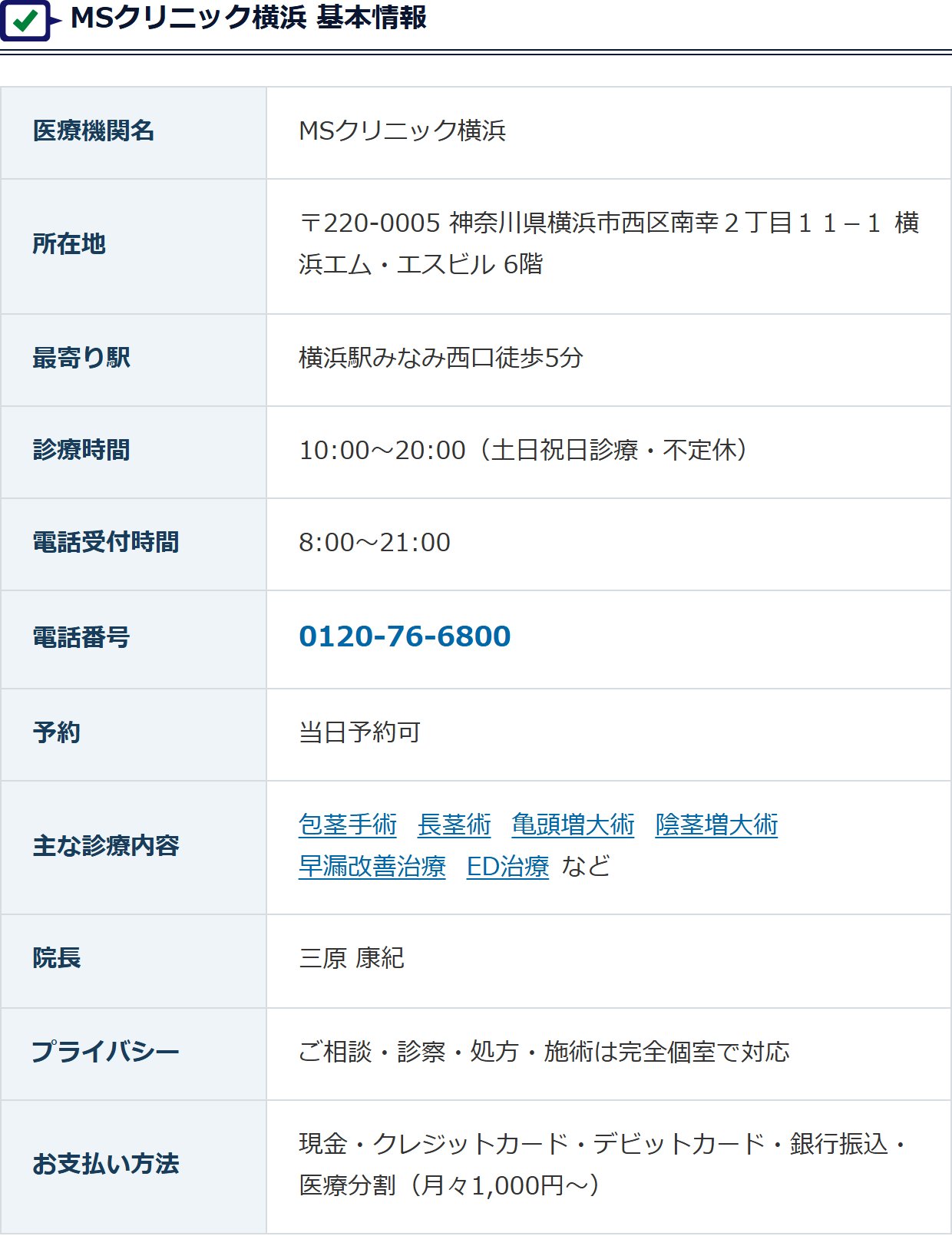 MSクリニック横浜の所在地・最寄り駅・診療時間・電話番号・院長（公式サイトの基本情報）