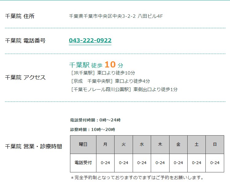 東京ノーストクリニック千葉院の住所・電話番号・アクセス・診療時間（公式サイト）