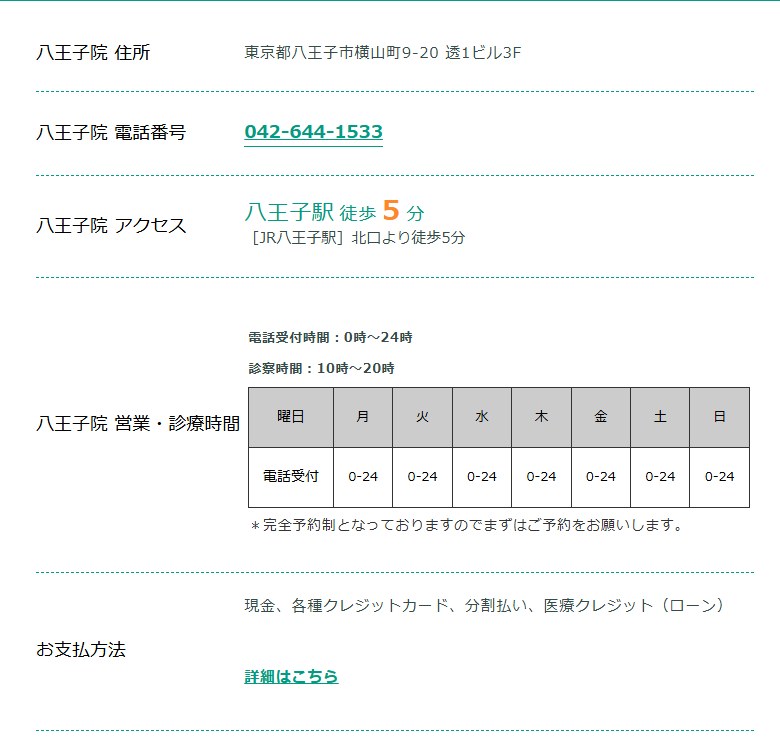 東京ノーストクリニック八王子院の住所・電話番号・アクセス・診療時間（公式サイト）