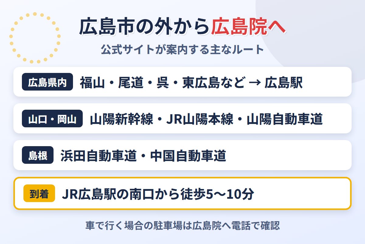 広島市外から東京ノーストクリニック広島院へのルート