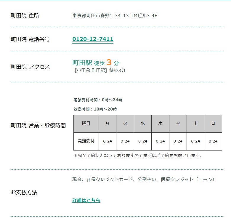 東京ノーストクリニック町田院の住所・電話番号・アクセス・診療時間（公式サイト）