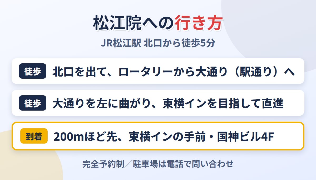 東京ノーストクリニック松江院への行き方(JR松江駅北口から)