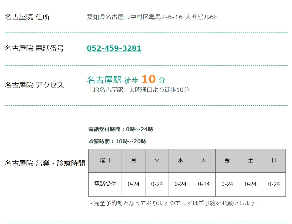 東京ノーストクリニック名古屋院の住所・電話番号・アクセス・診療時間(公式サイト)