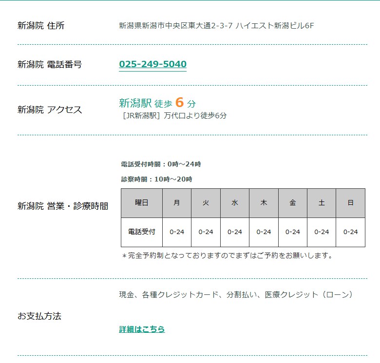 東京ノーストクリニック新潟院の住所・電話番号・アクセス・診療時間(公式サイト)